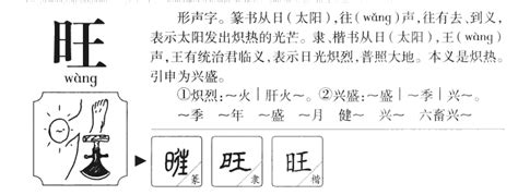 旺的造詞|旺字造詞 / 旺字詞語大全